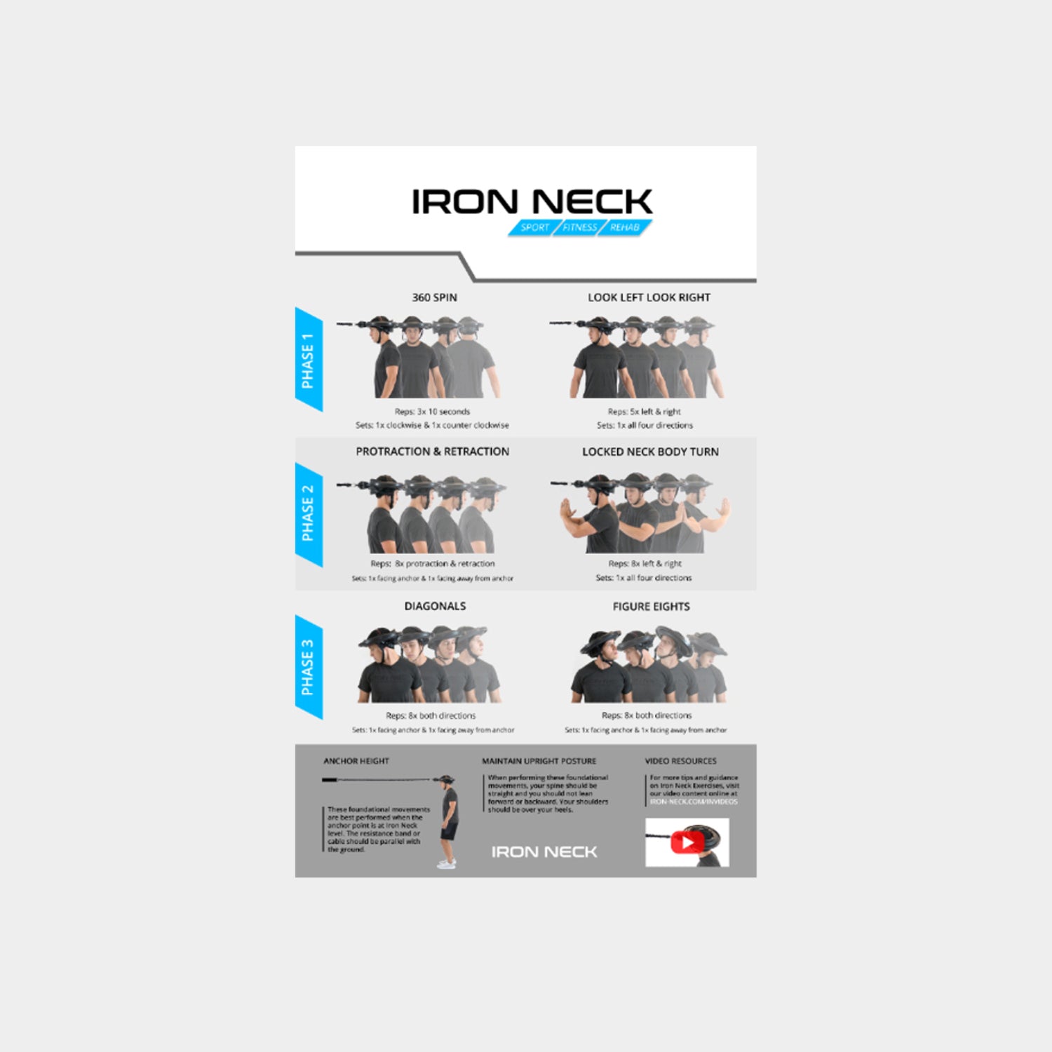 Iron Neck Starter Bundle